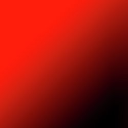 New Nepali song Bhaishi tharkido cha