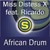 African Drum - 3