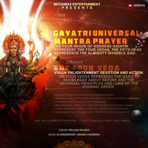 Gayatri Universal Mantra Prayer