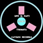 Thématix