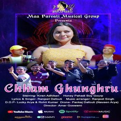Chhama Chham Ghunghru