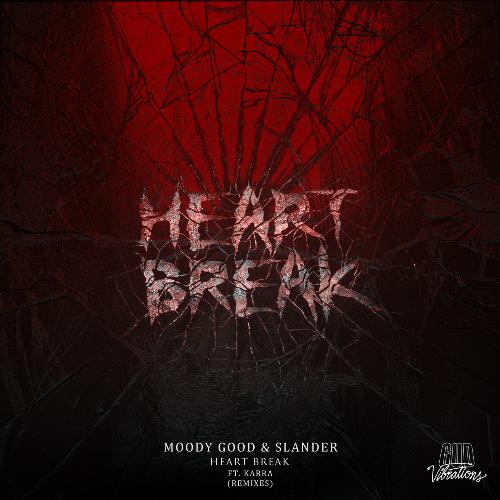 Heart Break (feat. Karra) (Aweminus Remix) cover art
