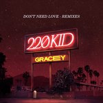 Don't Need Love (Remixes)