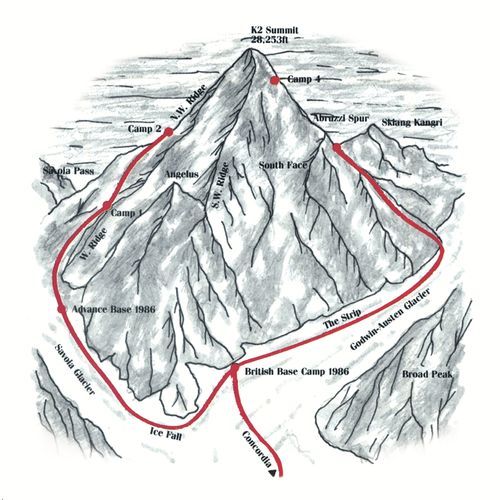 K2 (Tales Of Triumph And Tragedy)